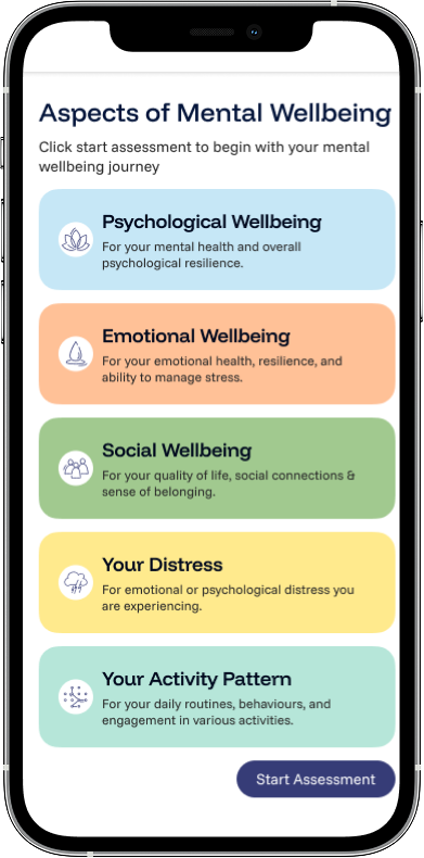 Mind Notes App