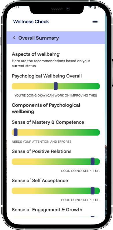 Mind Notes App